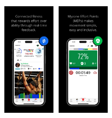 apps for gym owners, Myzone