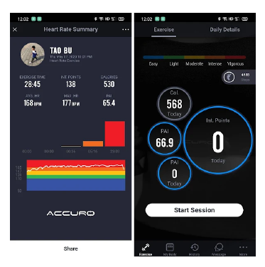 apps for gym owners, AcurroFit