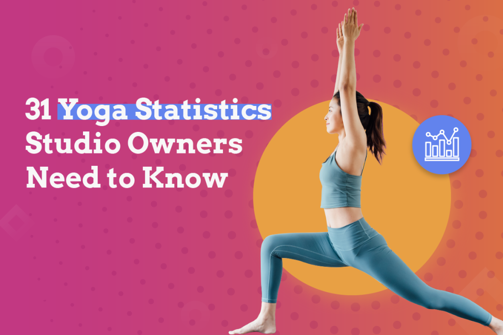 yoga statistics, woman doing yoga